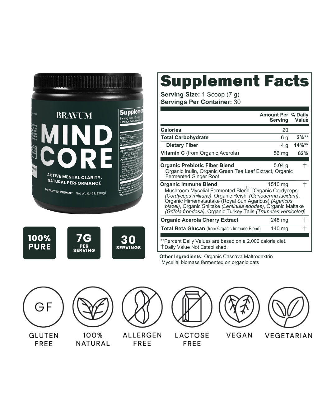 MIND CORE™ – The Ultimate Formula for Focus & Energy